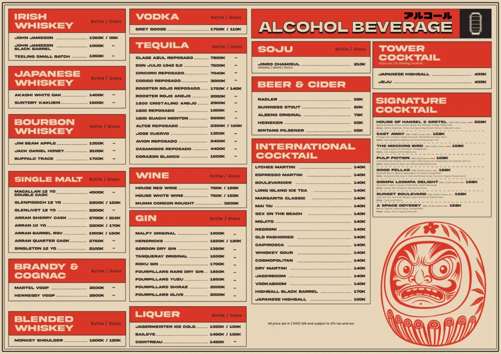 stories scbd bar menu