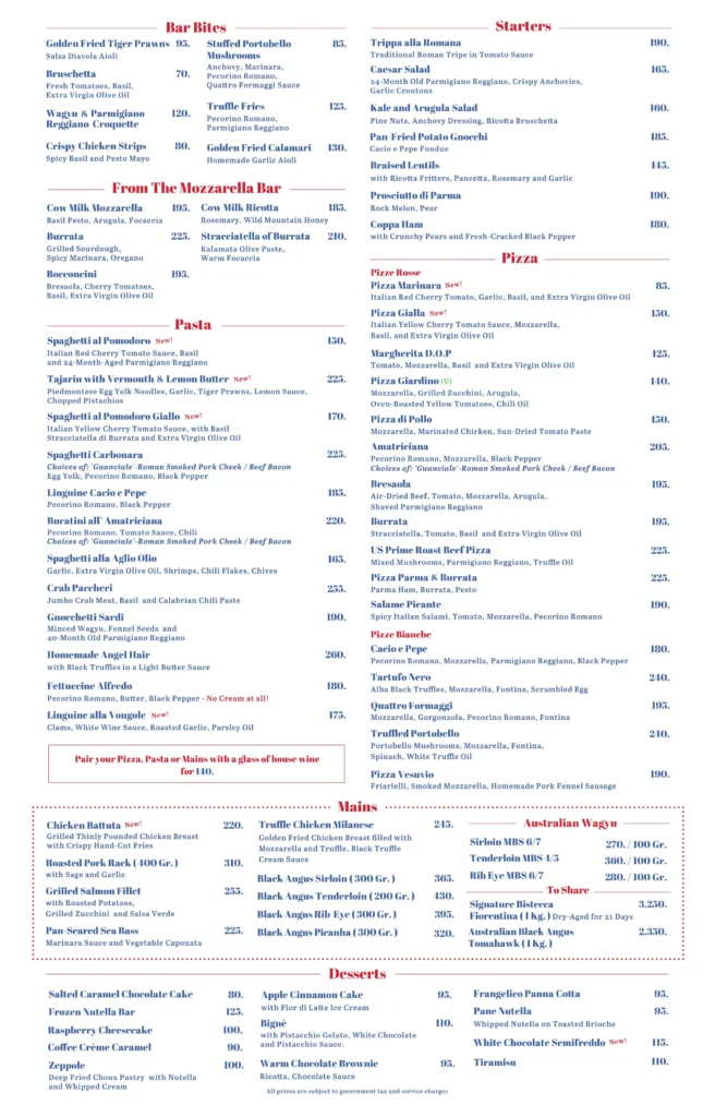 roma osteria & bar food