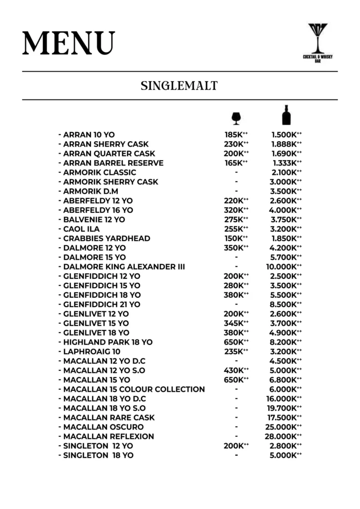 007 bar senopati menu