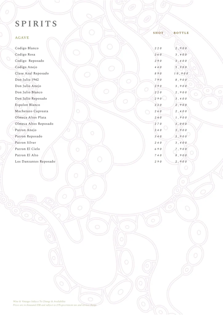 henshin bar jakarta menu
