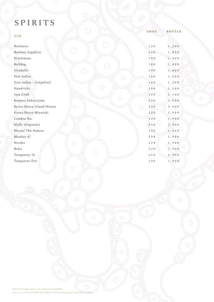 henshin bar jakarta menu