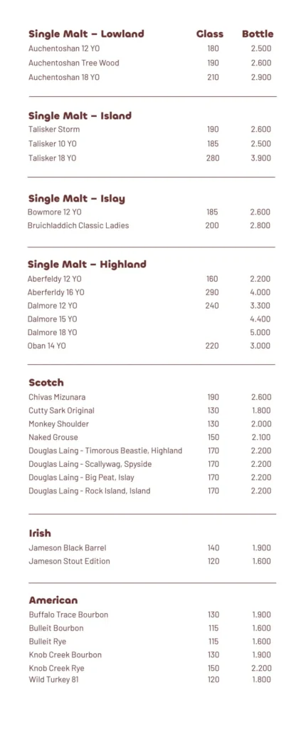 Between The Sips Spirit Menu