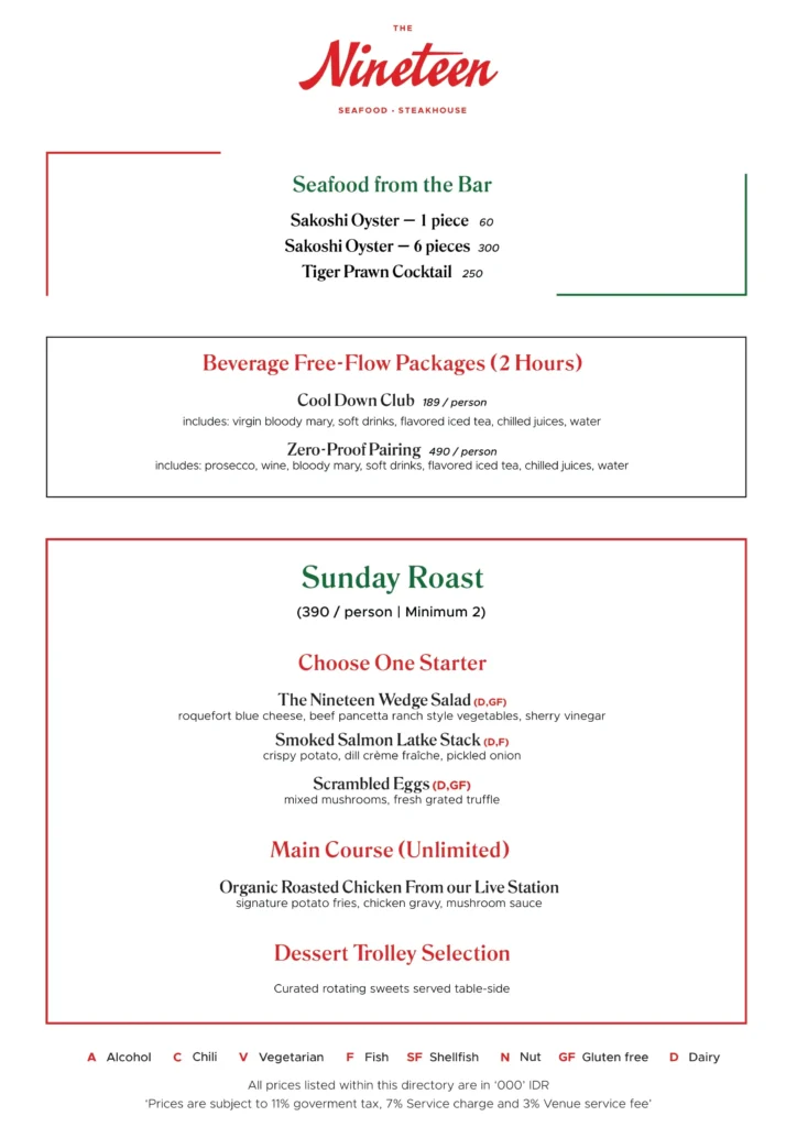 THE NINETEEN SCBD (UPDATED) MENU