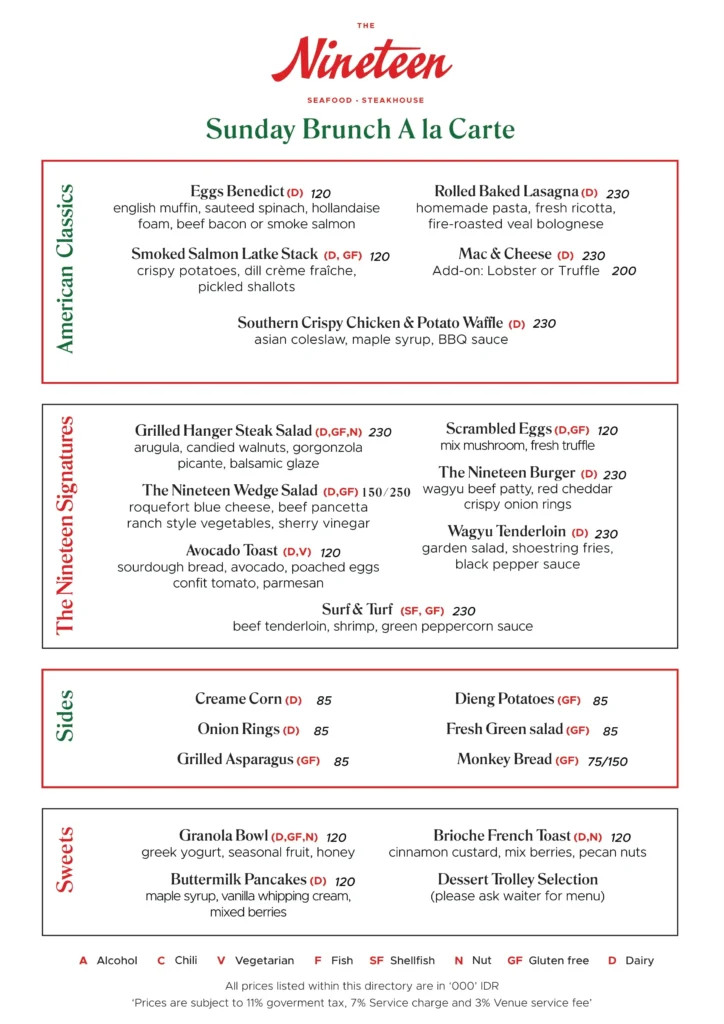 THE NINETEEN SCBD (UPDATED) MENU