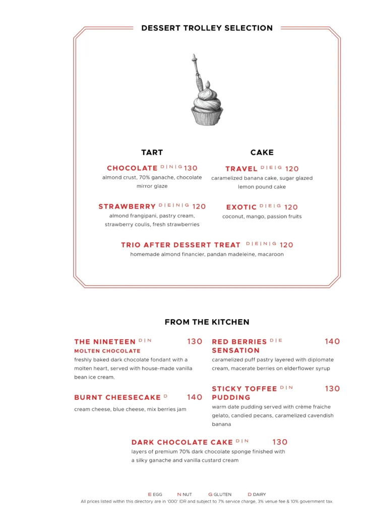 THE NINETEEN SCBD (UPDATED) MENU