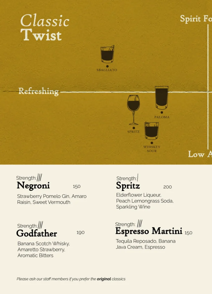 Puero Bar Senopati Menu