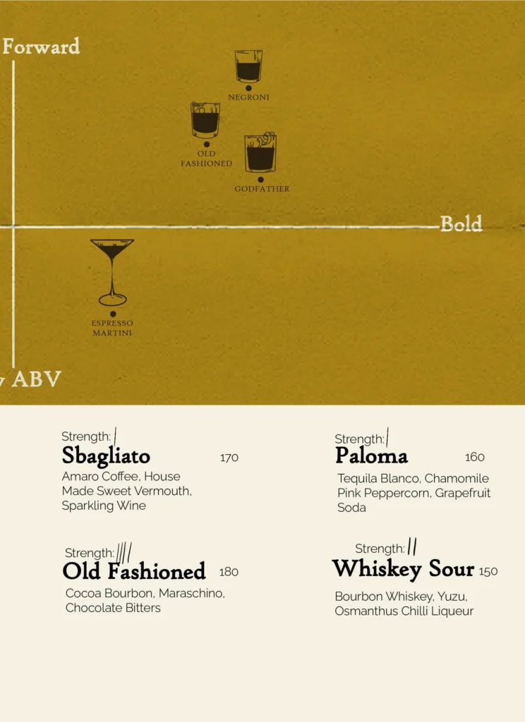 Puero Bar Senopati Menu