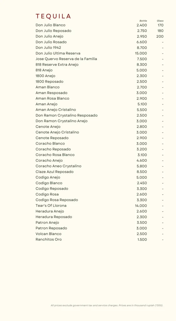 AM Lounge alcohol cocktail menu (7)