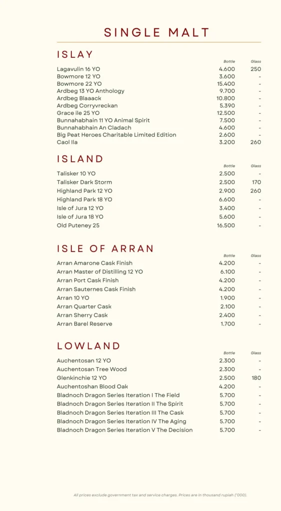 AM Lounge alcohol cocktail menu (7)