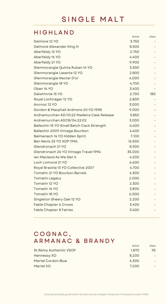 AM Lounge alcohol cocktail menu (7)