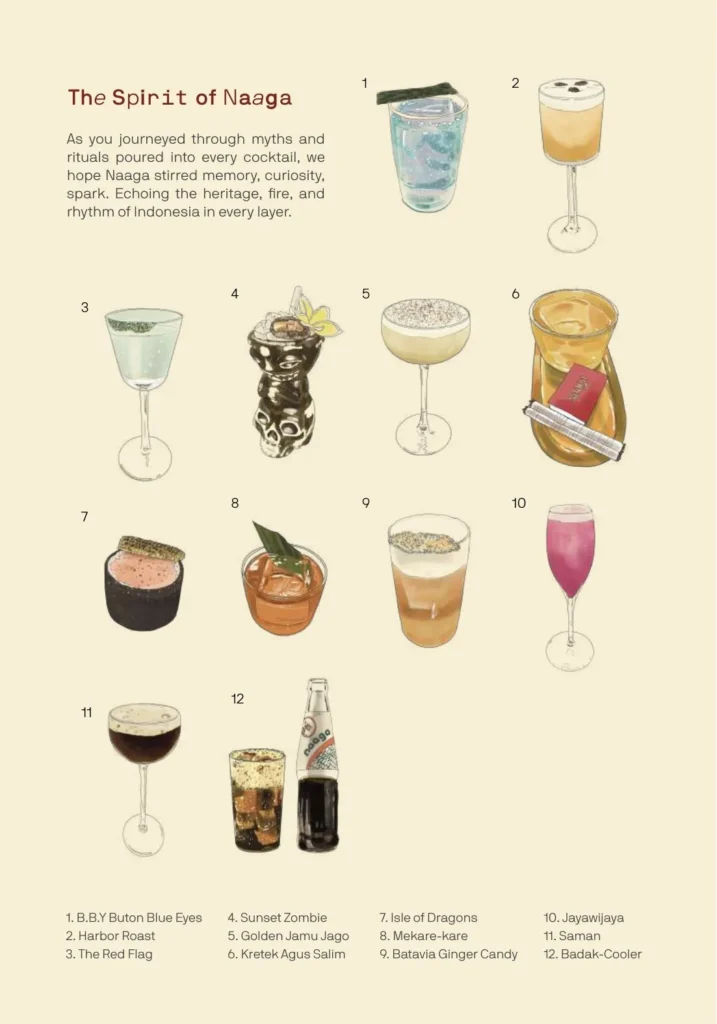 Naaga Signature Cocktails Menu