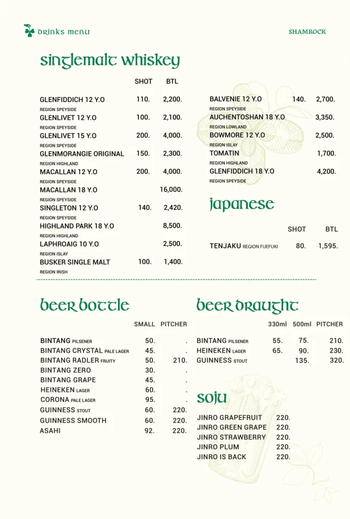 shamrock cocktail menu