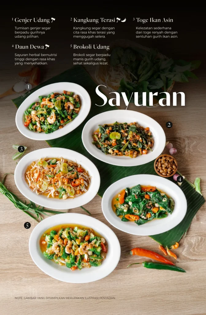 Wiro Sableng Garden Menu