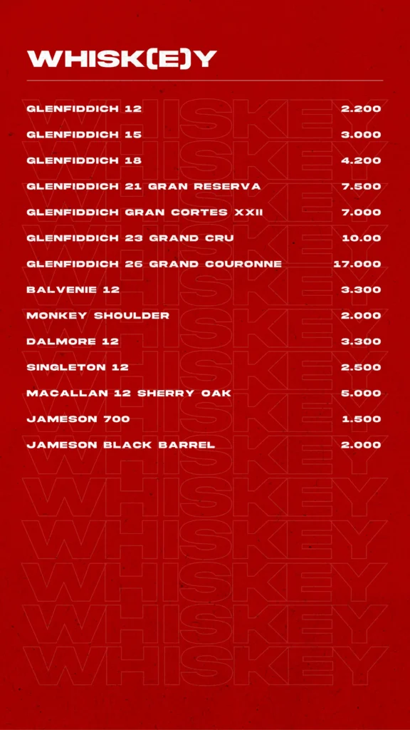 fyne jakarta menu